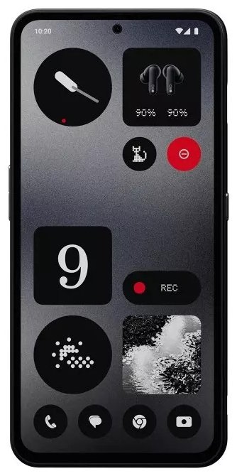 Смартфон Nothing CMF Phone 1 8/128 ГБ черный – купить онлайн в